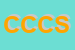 Logo di COMPLESSO COMMERCIALE CAMPUS SOC CONS A R L