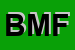 Logo di BAR MC-FAST