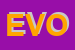 Logo di EVOLUTION