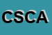 Logo di CAMST SOC COOP A RL