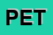 Logo di PETTENATI