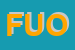 Logo di FUORICITTA'