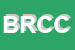 Logo di BANCA REGGIANA -CREDITO COOPERATIVO SCRL