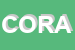 Logo di CONSULENZA, ORGANIZZAZIONE, REVISIONE AZIENDALE - CORA - SRL