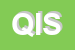 Logo di QS INFOR SRL