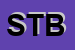 Logo di STB SRL