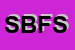 Logo di STUDIO B e F SRL