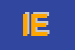 Logo di IMET ENGINEERING (SRL)