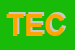Logo di TECNODRAWING