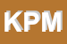 Logo di KPMG SPA