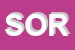 Logo di SORME SRL