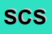 Logo di SINAPSI CONSULT SRL