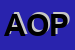 Logo di AZIENDA OSPEDALIERA DI PARMA
