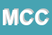 Logo di MC COMPANY e C SAS