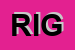 Logo di RIGI SAS