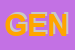 Logo di GENESIS