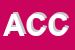 Logo di ALPS DI CODISPOSTO E C SNC