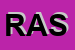 Logo di RISMA E ASSOCIATI SRL