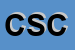 Logo di COGEL SOCIETA-COOPERATIVA