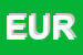 Logo di EUROCOPPY