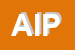 Logo di AIPLE