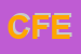 Logo di CIOFS -FP ER