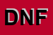 Logo di DEI NOBILI FILOMENA