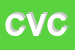 Logo di CONFORTI VALTER e C