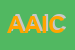 Logo di AIL ASSOCIAZIONE ITALIANA CONTRO LE LEUCEMIE