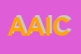 Logo di AICS ASSOCIAZIONE ITALIANA CULTURA SPORT