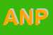 Logo di ANPI