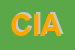 Logo di CIRCOLO INZANI ASD