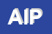 Logo di AGENZIA IPPICA PARMENSE
