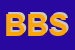 Logo di BOLLE BLU SNC