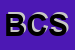 Logo di BLU CLASSIC SNC