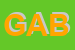 Logo di GABRIELLA