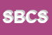 Logo di SELETTI BRUNO e C SNC