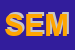 Logo di SEMPREFIORI