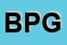 Logo di BPG SRL