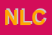 Logo di NILLUTI LUIGI e CSNC