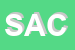 Logo di SAGLIA ANTONIO e C SNC