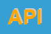 Logo di APIEL (SRL)