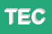 Logo di TECNOSCAVI