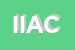 Logo di IAC -INTERNATIONAL ASSISTANCE CENTER SRL