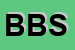 Logo di BIMBI BELLI SNC
