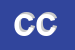 Logo di CENTRO CARTA