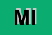 Logo di MACCHIDANI ITALA