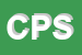 Logo di CLUB PESCA SPORT