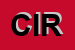 Logo di CIRO