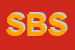 Logo di SPAGHERIA BOLSI SNC